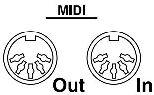 ROLAND AT-800 - About MIDI Connectors - 1