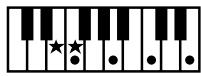 ROLAND AT-800 - MEMO - 12