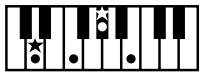 ROLAND AT-800 - MEMO - 33