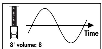 ROLAND AT-800 - Harmonic Bar - 3