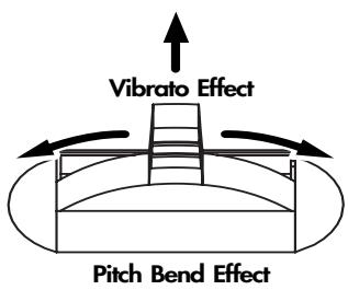 ROLAND AT-800 - Using the Pitch Bend/Vibrato Lever - 1