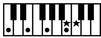 ROLAND AT-800 - MEMO - 7