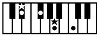 ROLAND AT-800 - MEMO - 34