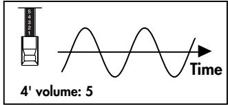 ROLAND AT-800 - Harmonic Bar - 5