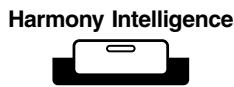 ROLAND AT-80SL - Press the [Harmony Intelligence] button, getting its indicator to light up. - 1