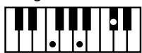 ROLAND AT-80SL - Chord List - 48