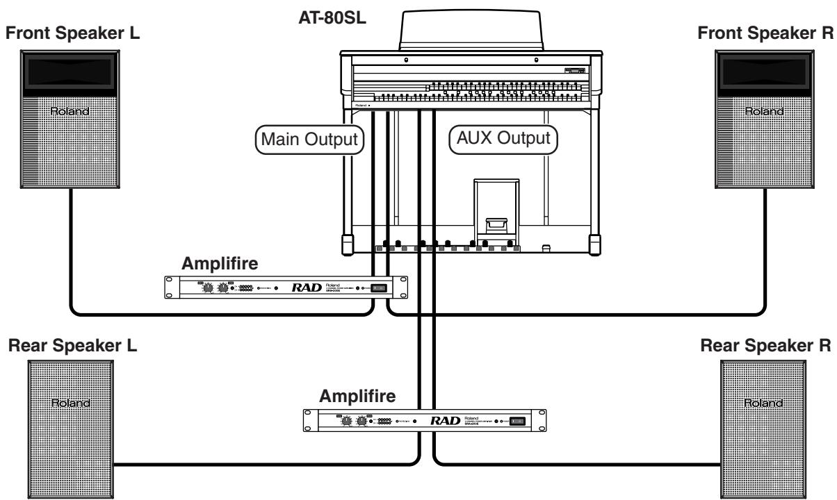 ROLAND AT-80SL - System for Small Hall/Midsized Hall - 1