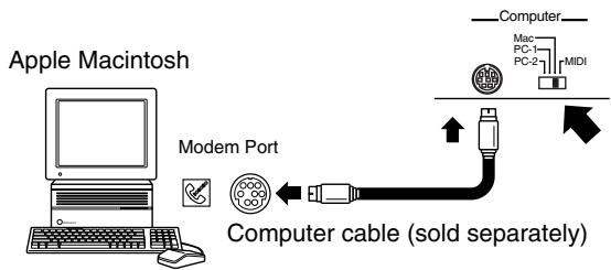 ROLAND AT-80SL - Connection with an Apple Macintosh computer - 1