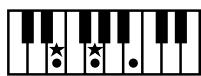 ROLAND AT-80SL - Chord List - 23