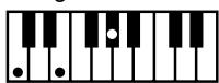 ROLAND AT-80SL - Chord List - 43