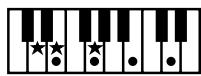 ROLAND AT-80SL - Chord List - 29