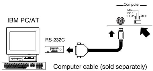 ROLAND AT-80SL - Connection with an IBM PC - 1