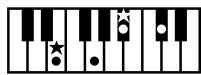 ROLAND AT-80SL - Chord List - 35