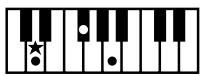 ROLAND AT-80SL - Chord List - 3
