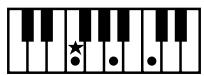ROLAND AT-80SL - Chord List - 6