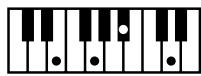 ROLAND AT-80SL - Chord List - 41