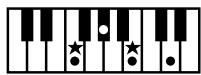 ROLAND AT-80SL - Chord List - 36