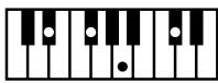 ROLAND AT-80SL - Chord List - 40