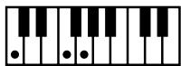 ROLAND AT-80SL - Chord List - 49