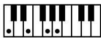 ROLAND AT-80SL - Chord List - 61