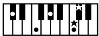 ROLAND AT-80SL - Chord List - 8