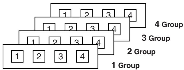 ROLAND AT-80SL - What is Chord Intelligence? - 1