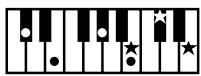 ROLAND AT-80SL - Chord List - 26
