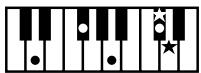 ROLAND AT-80SL - Chord List - 9
