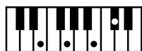 ROLAND AT-80SL - Chord List - 71