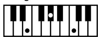ROLAND AT-80SL - Chord List - 47