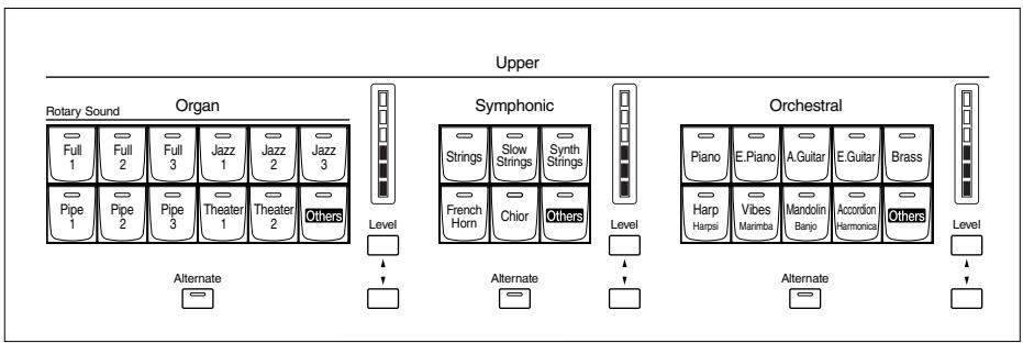 ROLAND AT-80SL - Functions of the Upper/Lower/Pedal Bass Sound Select Buttons - 1