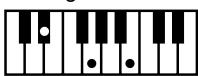 ROLAND AT-80SL - Chord List - 46