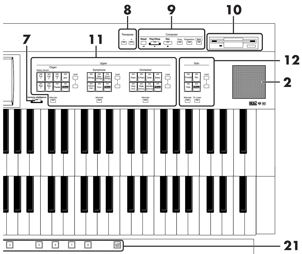ROLAND AT-80SL - Registration buttons - 2