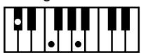 ROLAND AT-80SL - Chord List - 44