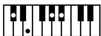 ROLAND AT-80SL - Chord List - 68