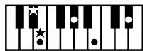 ROLAND AT-80SL - Chord List - 11