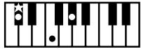 ROLAND AT-80SL - Chord List - 2