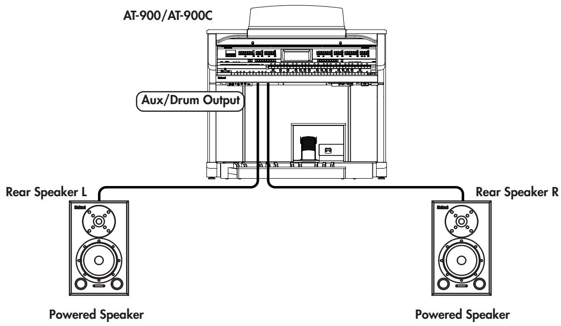 ROLAND AT-900C - A Setup for a Small Hall or Home - 1