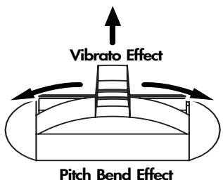 ROLAND AT-900C - Using the Pitch Bend/Vibrato Lever - 1