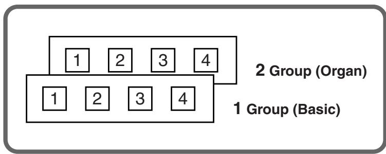 ROLAND AT-900C - What is Chord Intelligence? - 1