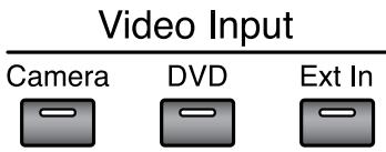 ROLAND AT-900C - Video Function Select Buttons - 1
