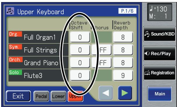 ROLAND AT-900C - Touch the part display of the part whose Octave Shift settings you wish to change. - 1