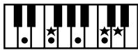 ROLAND AT-900C - NOTE - 27