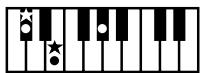 ROLAND AT-900C - NOTE - 20