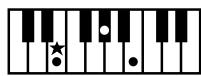 ROLAND AT-900C - NOTE - 5