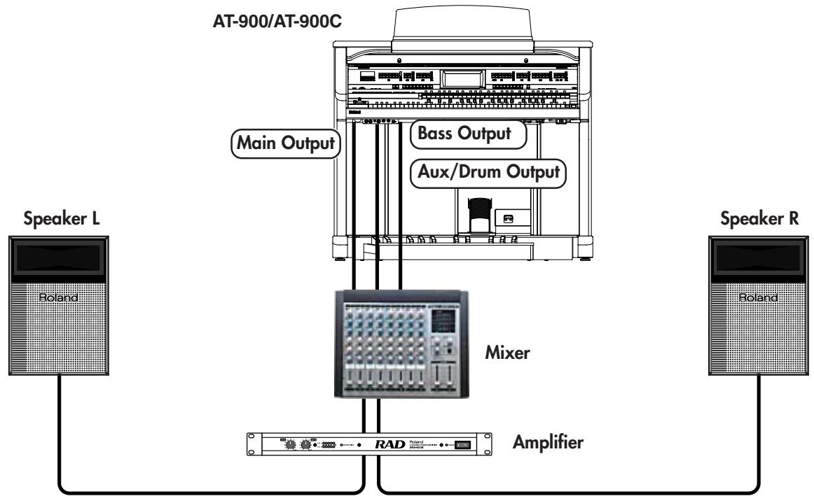ROLAND AT-900C - A Setup for a Recital - 1