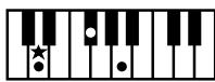 ROLAND AT-900C - NOTE - 3