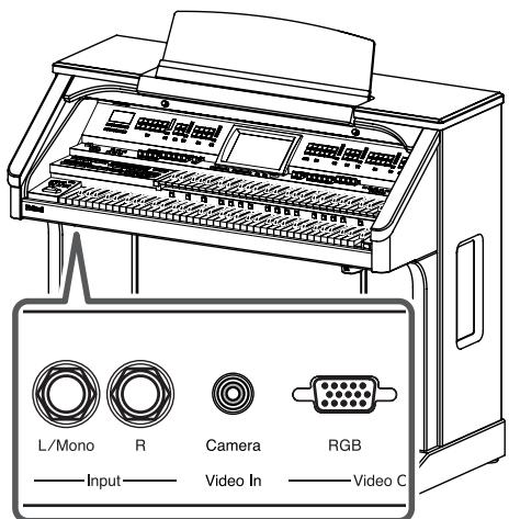 ROLAND AT-900C - Playing Sounds from Audio Equipment Through the ATELIER - 1