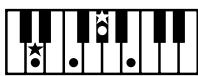 ROLAND AT-900C - NOTE - 33