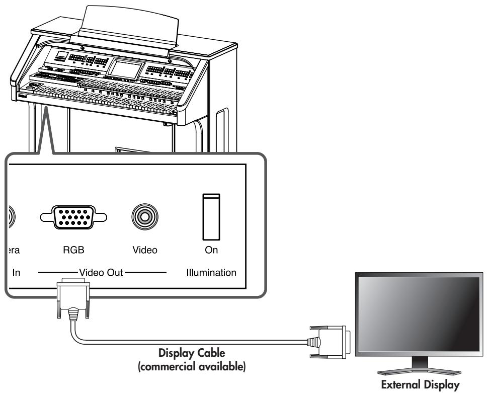ROLAND AT-900C - Connecting an External Display - 1
